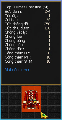 pristontale.com.vn noel